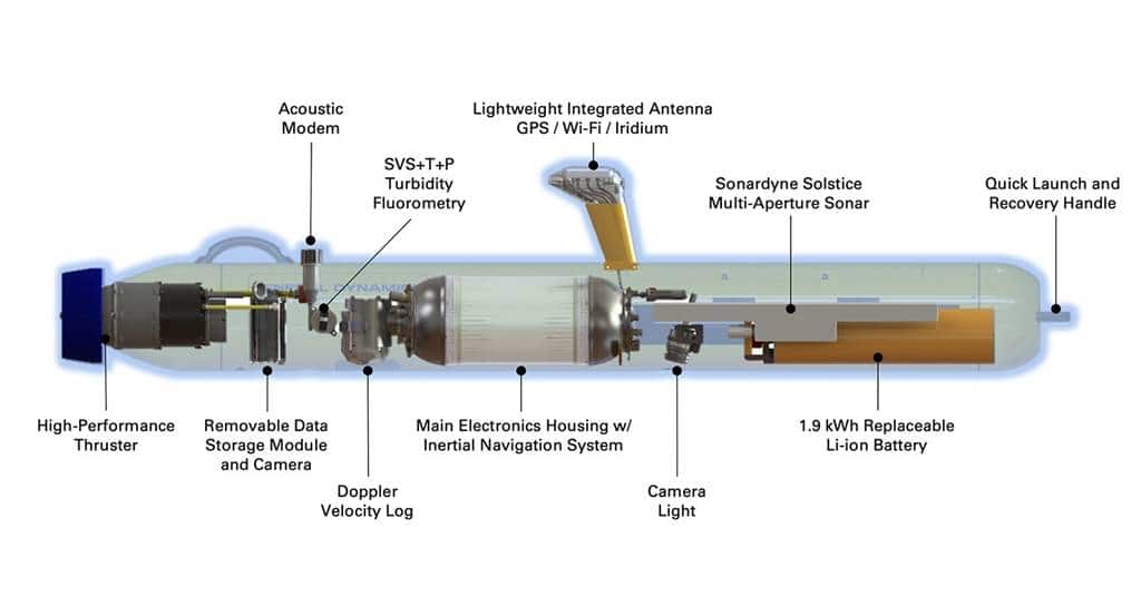Bluefin-9 — view 3