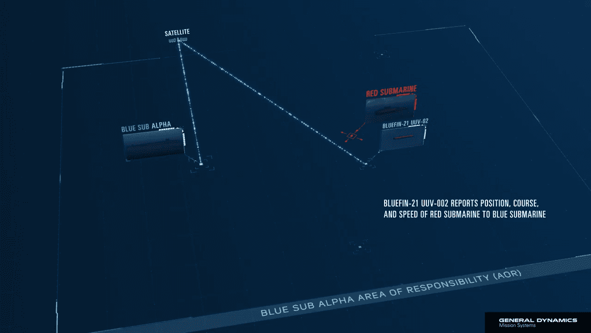 Bluefin-21 — view 1